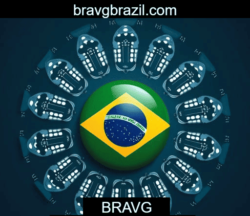 Recursos de Bônus BRAVG